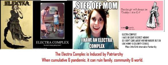 electracomplex