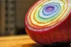 Image result for romanian rainbow onion